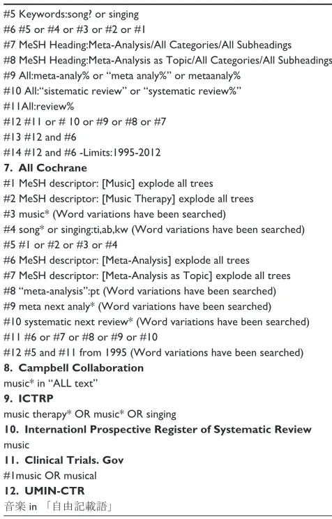 Table 1 (Continued)