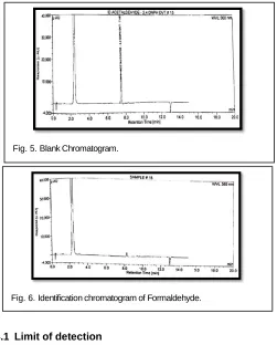Fig. 6. Identification chromatogram of Formaldehyde.  