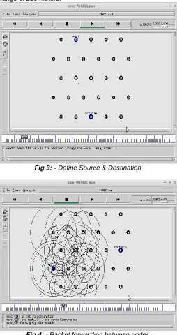 Fig 3: - Define Source & Destination 