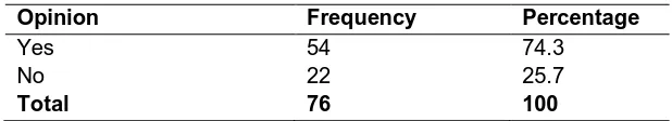 Table 1. target population 