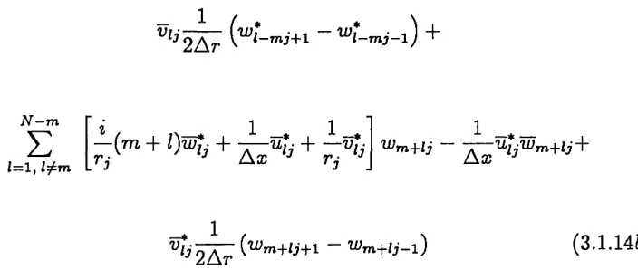 Fig. 3.1.1