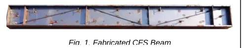 Fig. 1. Fabricated CFS Beam 