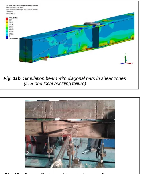 Fig. 12a  . Beam with diagonal bars in shear and flexure zone (lateral torsional buckling, LTB failure) 