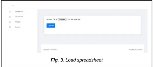 Fig. 3. Load spreadsheet 