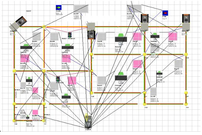 Fig 2. Factory layout model before simulation is performed 