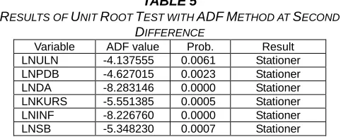 TABLE T5 ADF