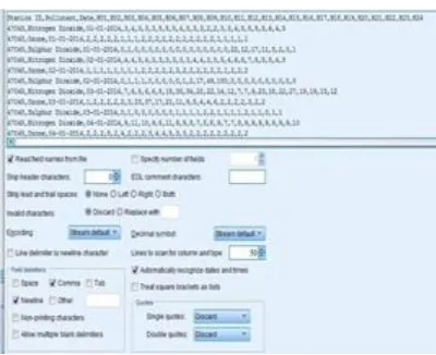 Fig. 2. Data set Selection. 