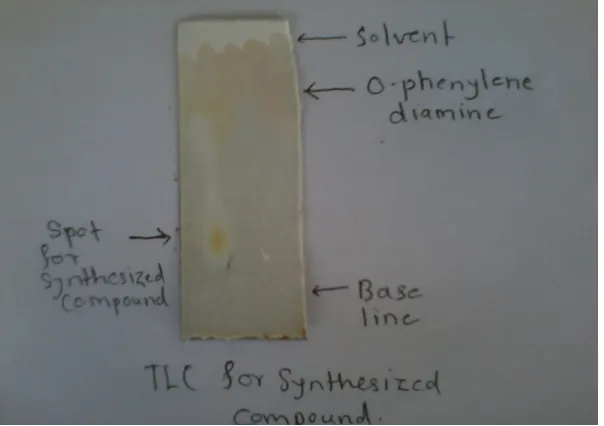 Fig. 1:  Characterization of the newly synthesized derivative by TLC 
