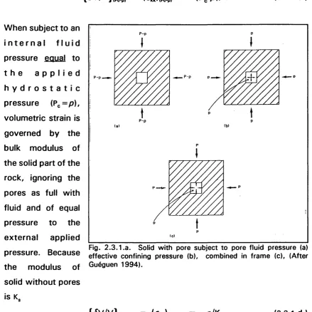 Fig. 2.3.1.a. 