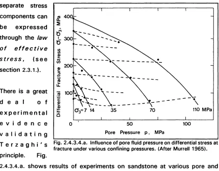 Fig. 2.4.3.4.a. influence of pore fluid pressure on differential stress at 