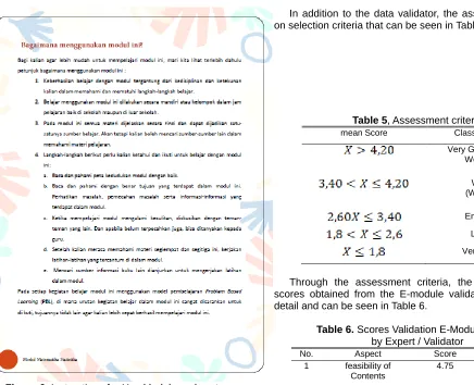 Figure 6, Instructions for Use Module and syntax  