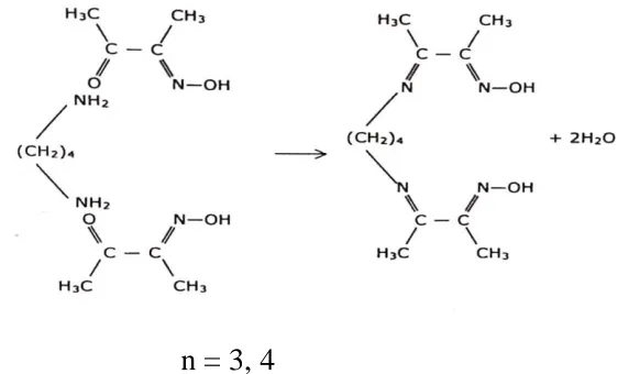 Figure - 1 Durring the reaction synthesis of ligands 