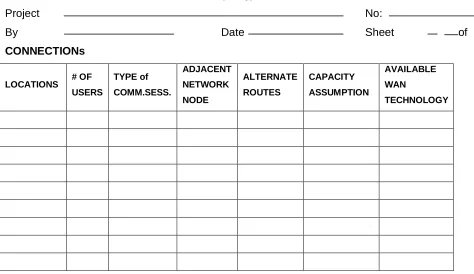 Table 4: Topology Worksheet 