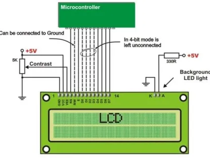 Figure 4. LCD Circuit Diagram 