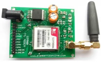 Figure 5. GSM Modem 