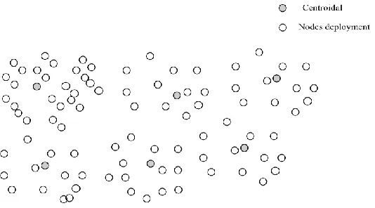 Fig. 2. MQHCR design. 
