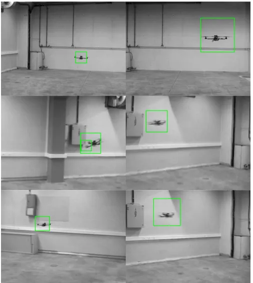 Fig. 5. Drone detection result for indoor environment. 