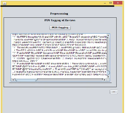 Figure 4.1: Incremental learners classification 