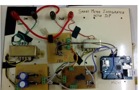 Figure 5 Overall Hardware Arrangement 