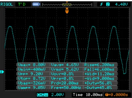 Figure 13  Output of Zero Crossing Detector after signal conditioning 