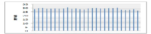 Fig. 9 5.