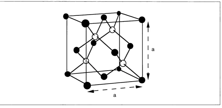 Figure 2.1 Crystal structure of diamond; the shaded circles (centre of atoms) indicate carbon atoms of one fee lattice structure, whilst the clear circles show carbon atoms of a second inter-penetrating fee lattice [redrawn from Kittel, 1986]