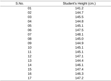 Table 1 Hypothetical Data 