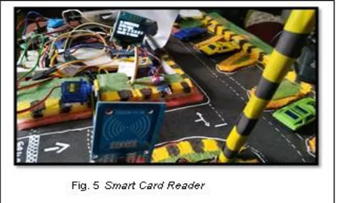 Fig. 8 Arduino Uno 