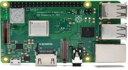 Fig. 2. Raspberry Pi 3 Model B+ 