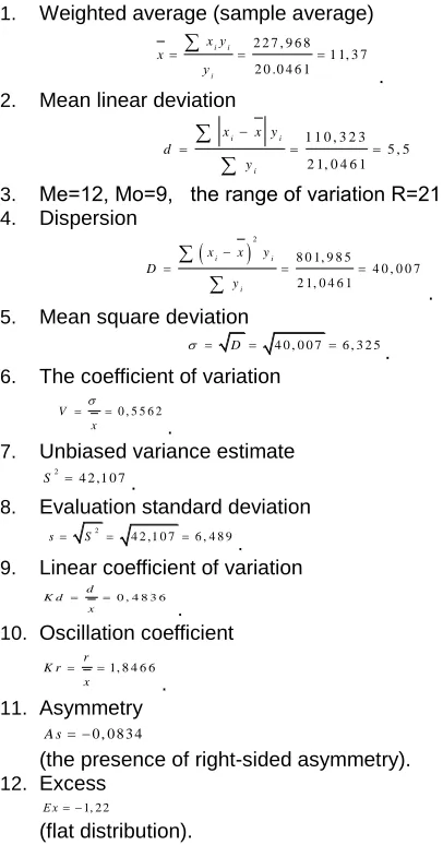 Figure 2 presents the visualization of Table III in the form of a normal distribution law and empirical frequency range for the world Imports coverage by Exports indicator for Ukraine for the 