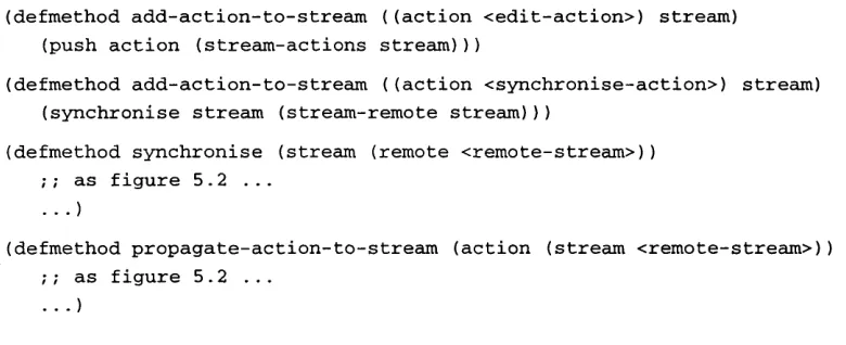 FIGURE 5.3: Check-in/check-out strategy with synchronisation events.