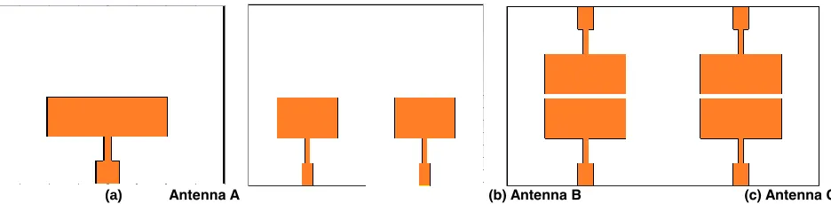 Figure 1 clearly depicts the evolution of the proposed 