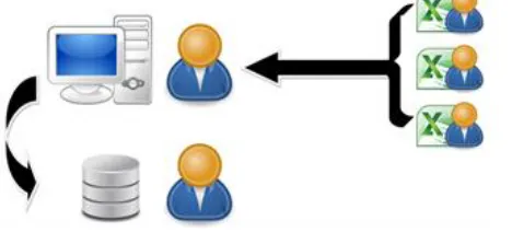 Fig. 4. Technical Workflow of the Web-137-E 