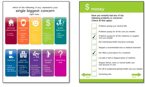 Figure 1 The Patient-Reported Outcome-Quality of Life Tool.Note: Reproduced from Ridgeway JL, Beebe TJ, Chute CG, et al