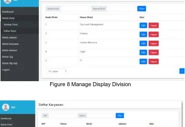 Figure 8 Manage Display Division 