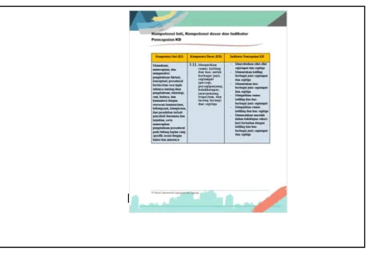 Figure 4 contains information about Core Competence (KI), Basic Competency (KD) and the Competency Achievement Indicators (GPA)