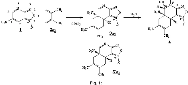 Table 1 : Selected optimized geometrical parameters for the compound 4