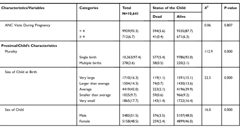 Table 1 (Continued).
