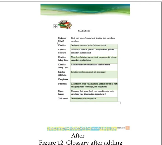 Figure 12. Glossary after adding 