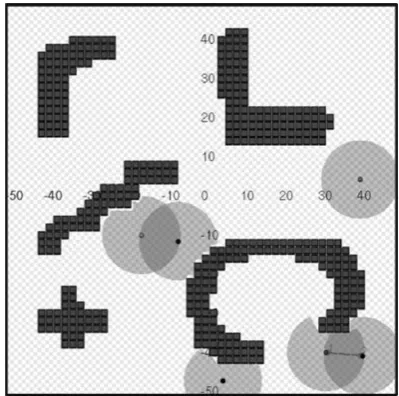Fig. 4 Comparison between the trajectories was generated by the ex-rithms. We can observe on the top images that the paths generated bythe D* almost touch the obstacles, which makes difﬁcult the control ofthe robots