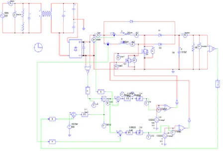 Fig. 10  SimCoupler Model Block. 