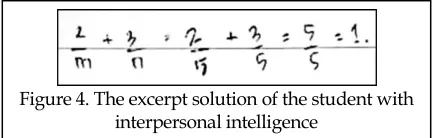 Figure 4 presents the excerpt of S4’s solution (students 