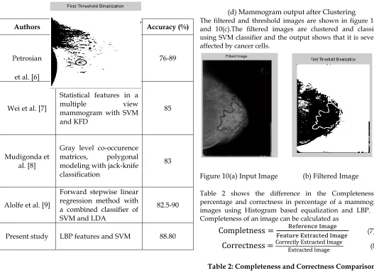 Table 2: Completeness and Correctness Comparison   