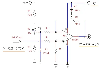 Figure 7 (a) The circuit for converting and amplifying the output voltage from (0.5 to 2.7 VDC) into (0 to 5 VDC) [12]