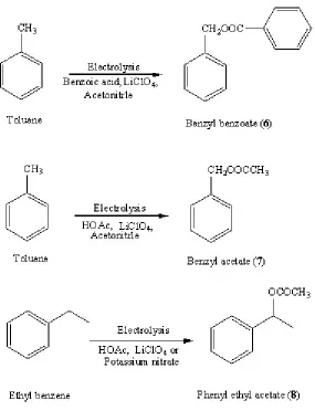 Fig. 2: Electrooxidative side chain acetoxylation of aromatic systems