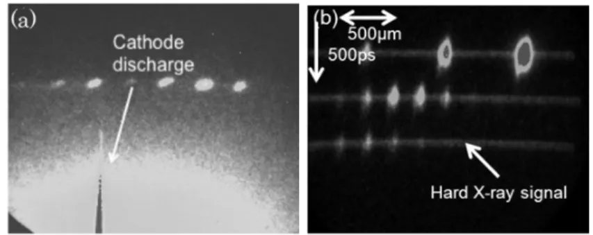 Figure 2. MIXS images obtained (a) with the slit system only, (b) with the slit system and shields