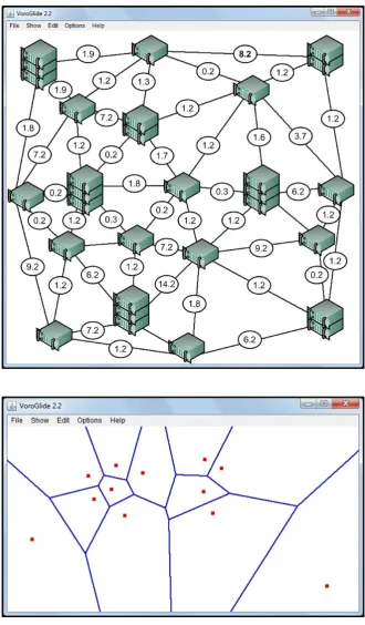 Fig. 6 An example ofsimpliﬁed virtual cloud modelwith weights
