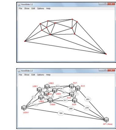 Fig. 8 Dual geographic
