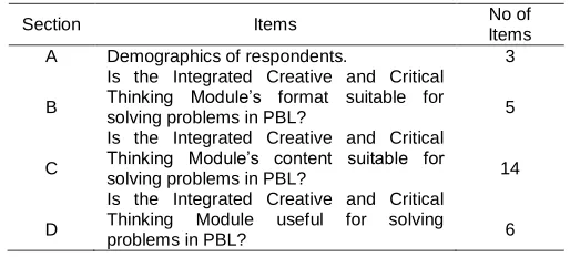 TABLE FOUR SECTIONS OF THE 3 LECTURERE’S FEEDBACK FORM 