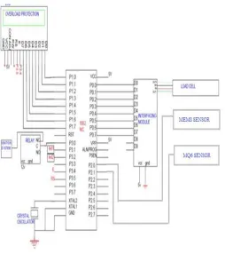 Fig 3.  Circuit Diagram of Trucks Overload Detector and Controlling. 